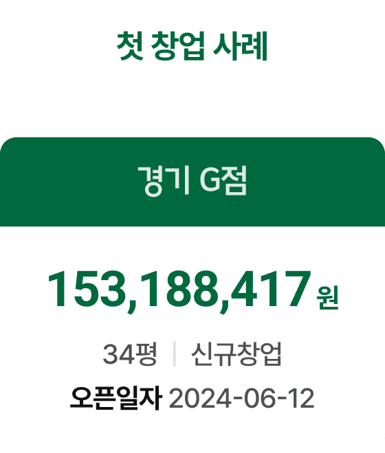 보배반점 매출