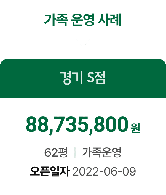 보배반점 매출