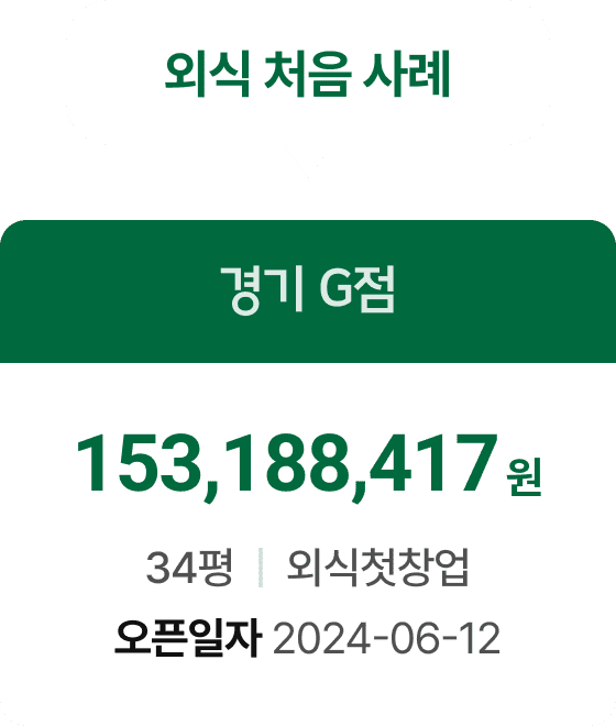 보배반점 매출