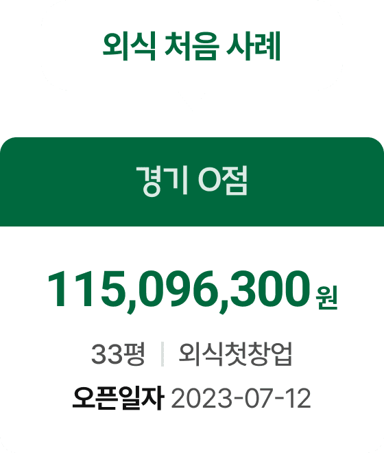 보배반점 매출