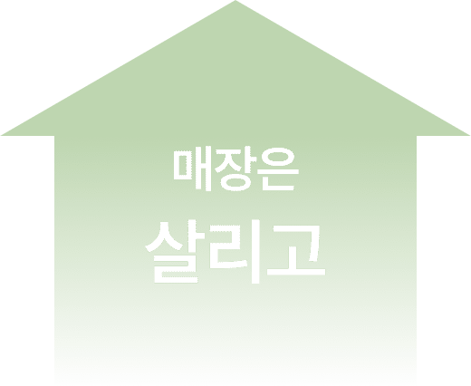 보배반점